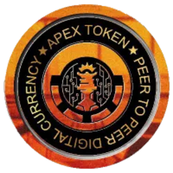 APX