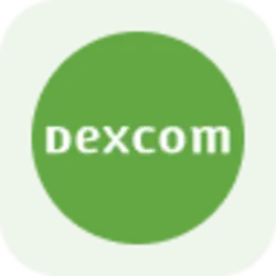 rdxcm