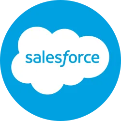 Salesforce aStock (ACRM) Price Prediction
