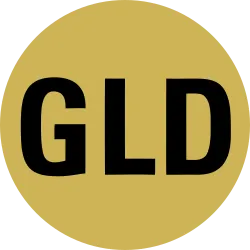 SPDR Gold Shares aStock (AGLD)