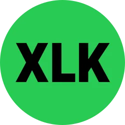 Technology Select Sector SPDR aStock (AXLK)