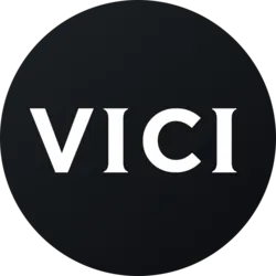 rvici