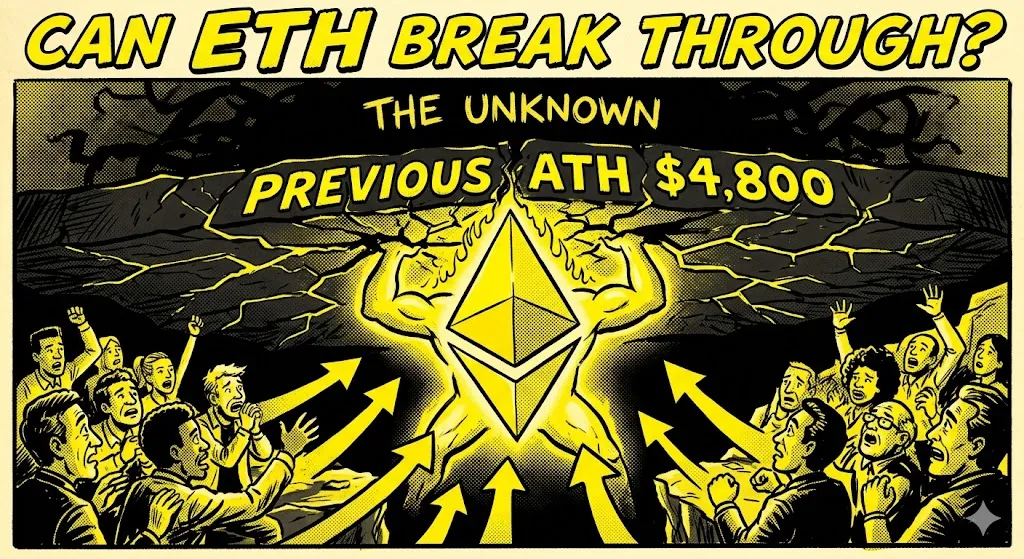 Previsão de Preço do Ethereum 2026: O ETH Alcançará Novas Máximas Históricas Este Ano?