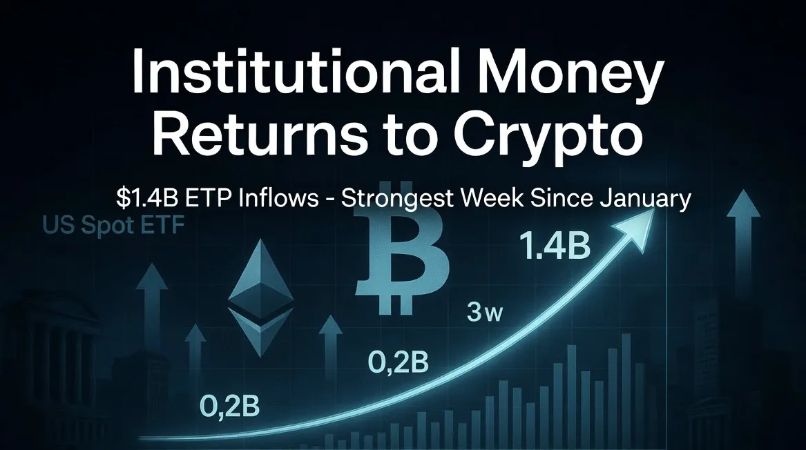 Produtos de Investimento em Cripto Disparam com Rompimento do Bitcoin Impulsionando Demanda Institucional