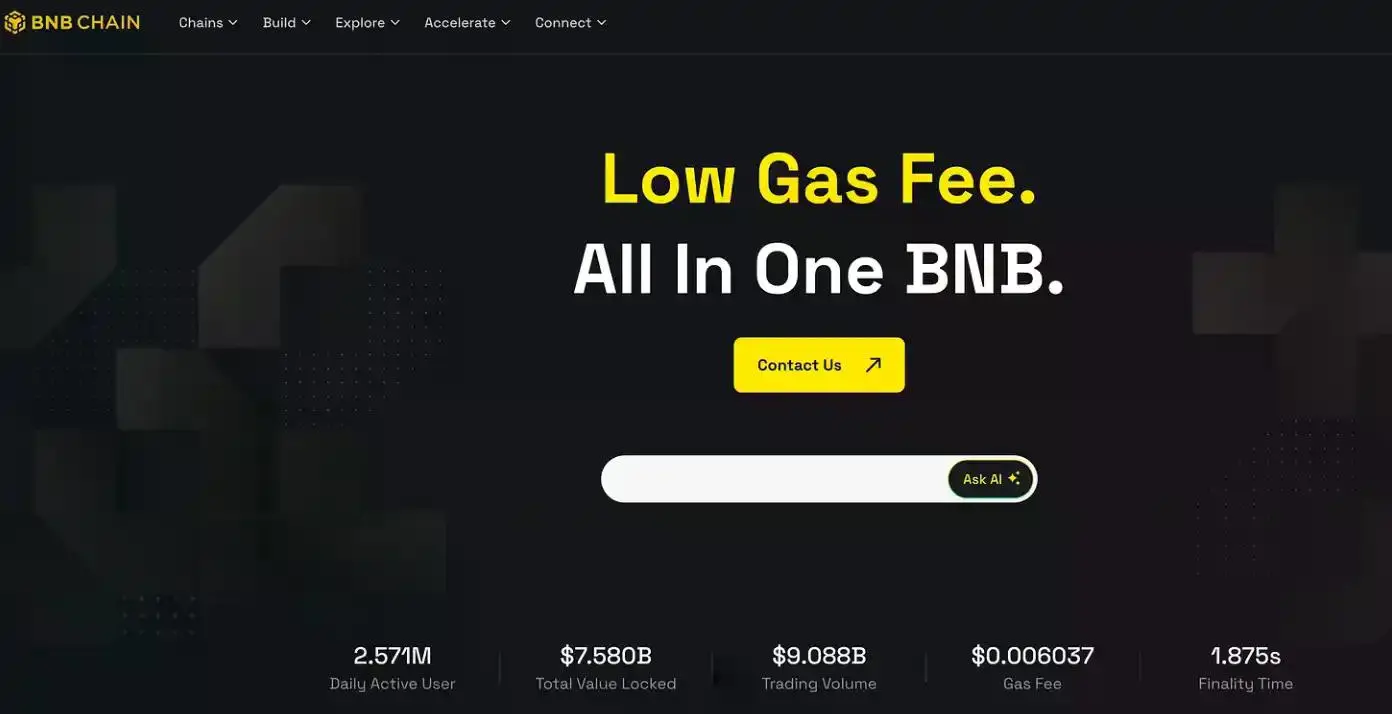 从华尔街到加密世界:BNB Network 首席执行官的十年心路