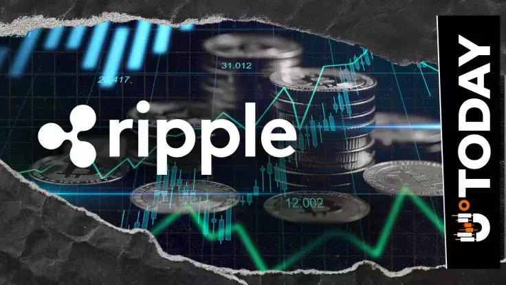 ripple-prime-leverage-jumps-over-70x-amid-capital-support-boost