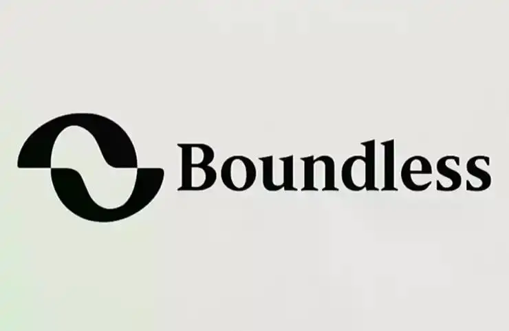 由Boundless加持的Rollup方案:为OP链带来分钟级终局性
