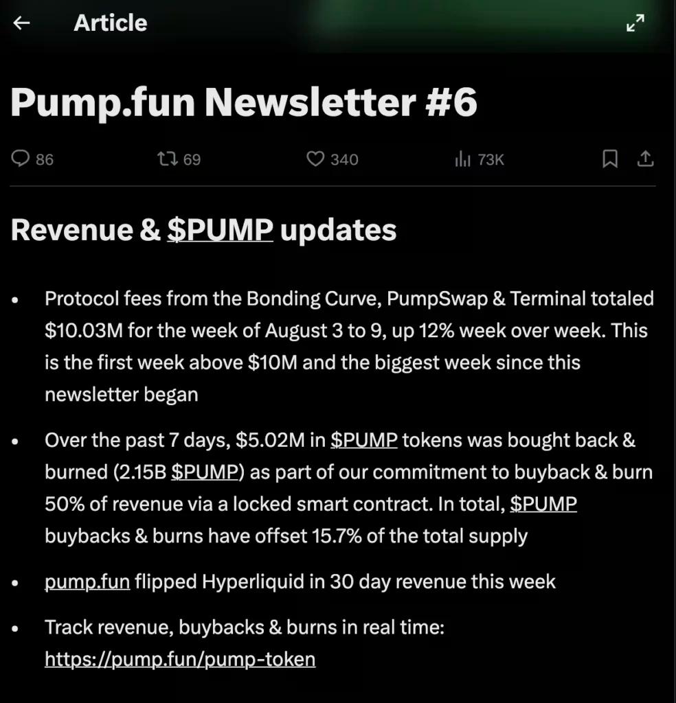 Pump.fun Newsletter, source: Sapijiju/X
