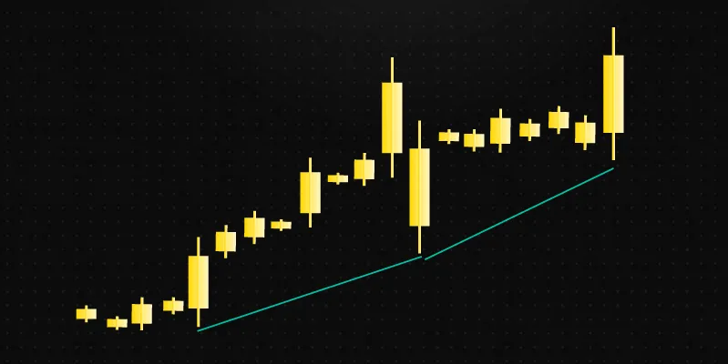 Unveiling the Secrets of Trendlines