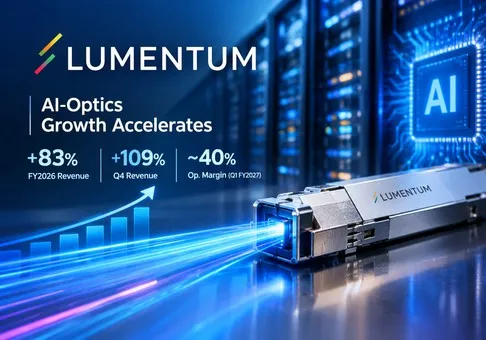 Micron Technology Inc. (MU) Rapport de recherche sur les actions - Les contrats relèvent le plancher des bénéfices, mais une marge brute de 86 % correspond à une tarification de pic de cycle
