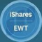EWT
